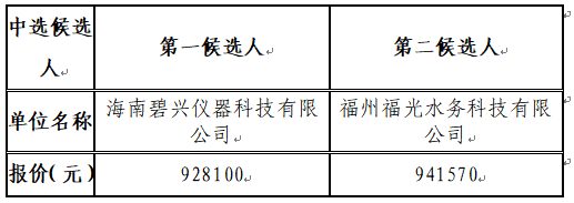 1728727857933436.png image.png